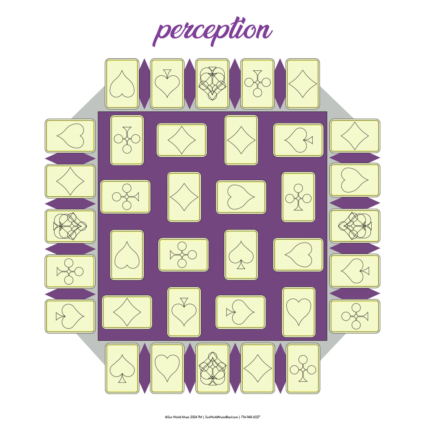 Perception